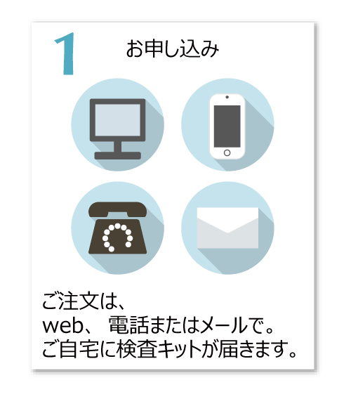 ご注文は、web、電話またはメールで。ご自宅に検査キットが届きます。