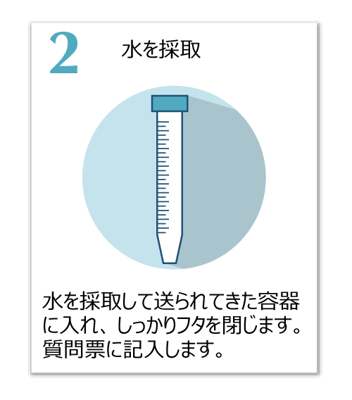 水を採取して送られてきた容器に入れ、しっかりフタを閉じます。質問票に記入します。