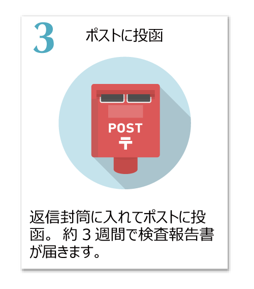 返信封筒に入れてポストに投函。約３週間で検査報告書が届きます。