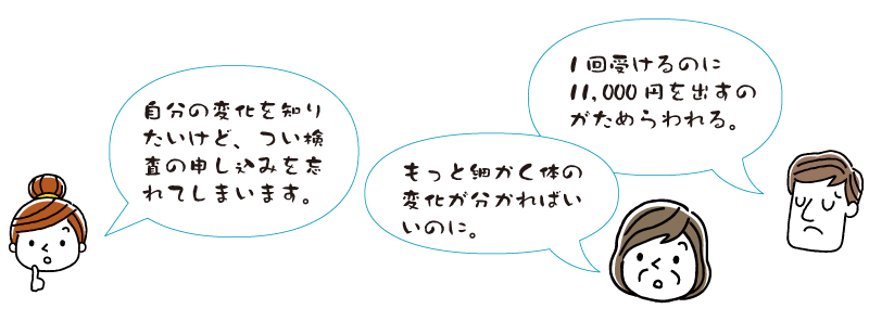 定額で検査が受けられる！