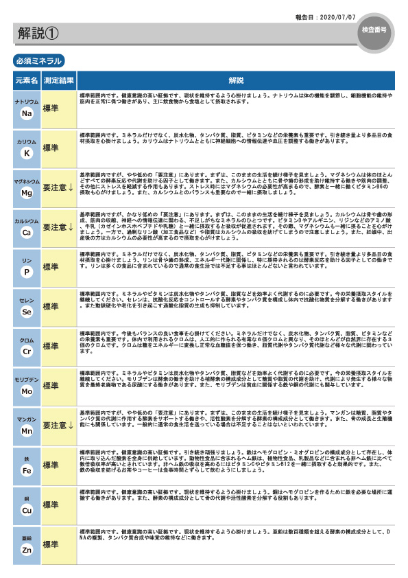 解説①