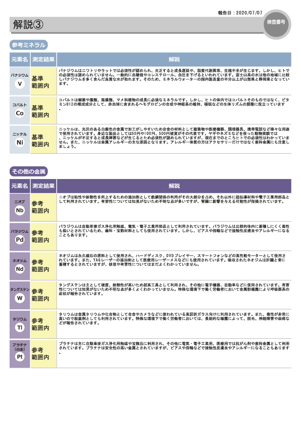 解説③