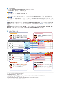 如何看检测结果报告表