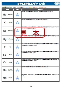 ミネラル評価とアドバイス(1)