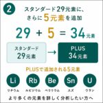 BMplus2