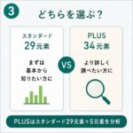 BMplus2