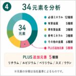 BMplus2